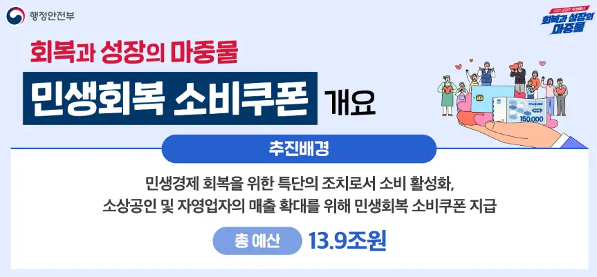 민생회복-소비쿠폰