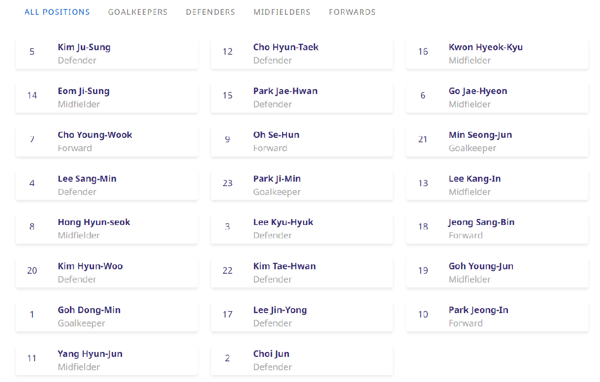 AFC U23 아시안컵 8강 대한민국 선수명단