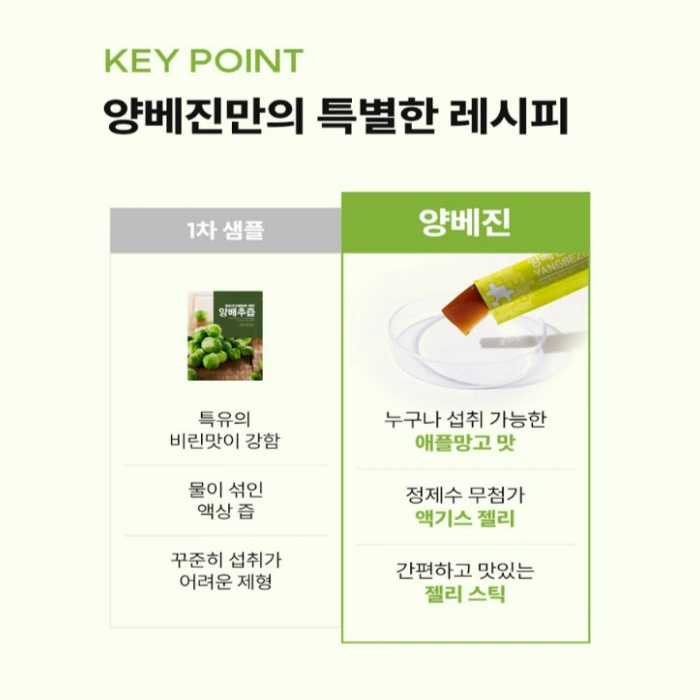 아르채움 양베진 내돈내산 후기 부작용 효능 복용법 가격