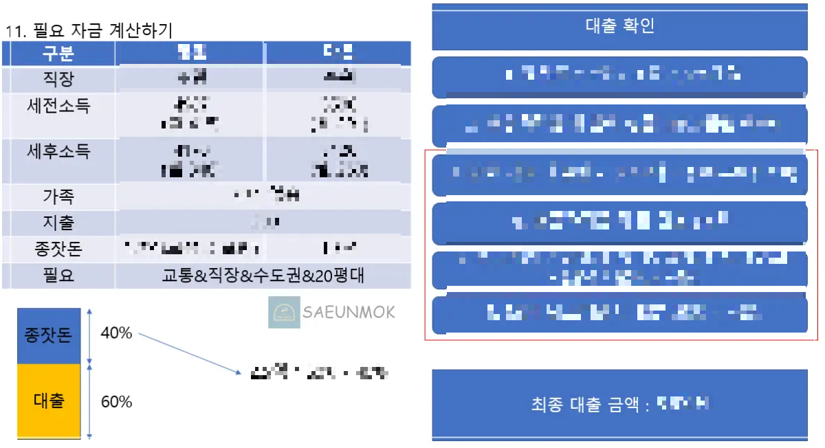 내집-마련-자금-계산