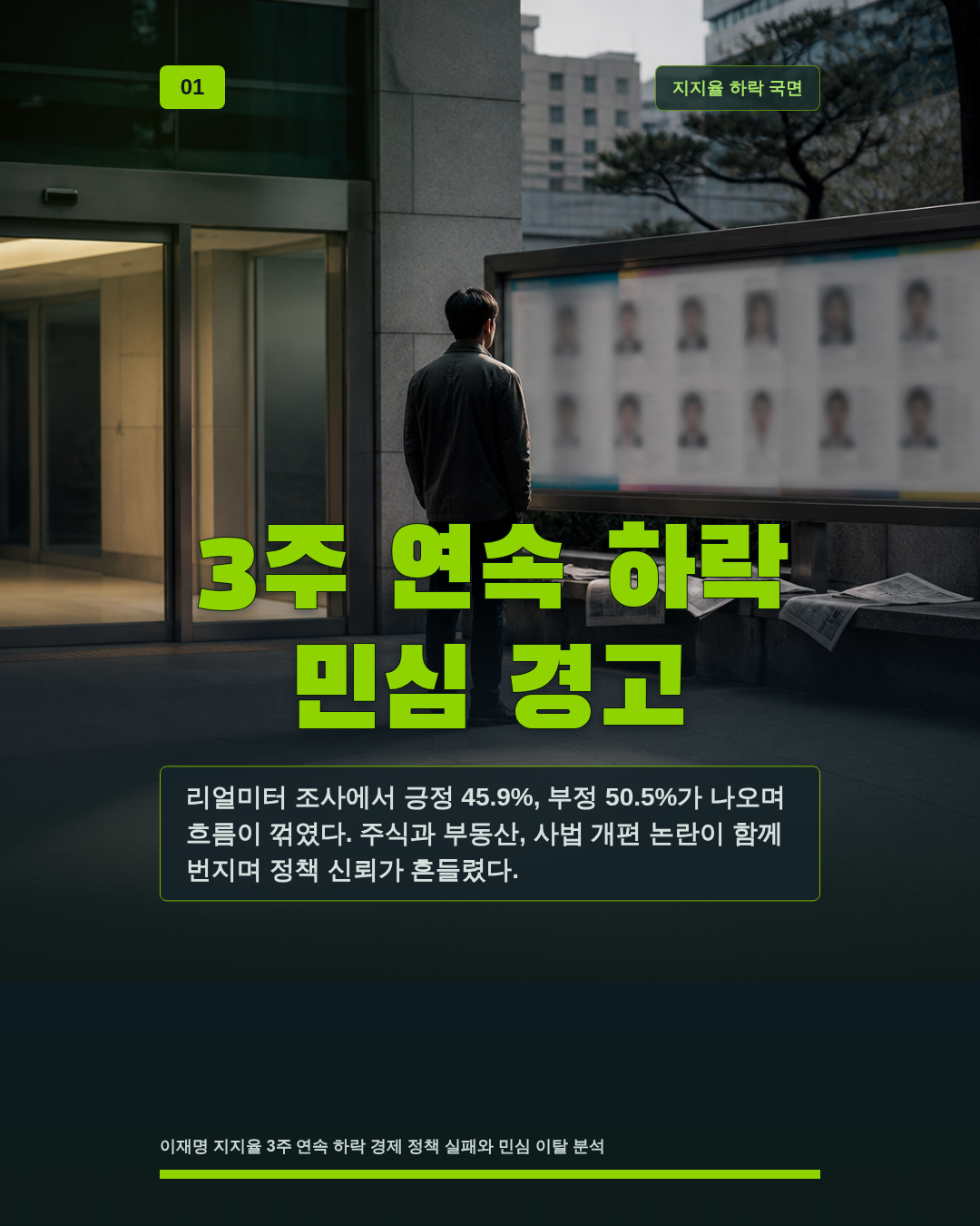 3주 연속 하락 민심 경고
