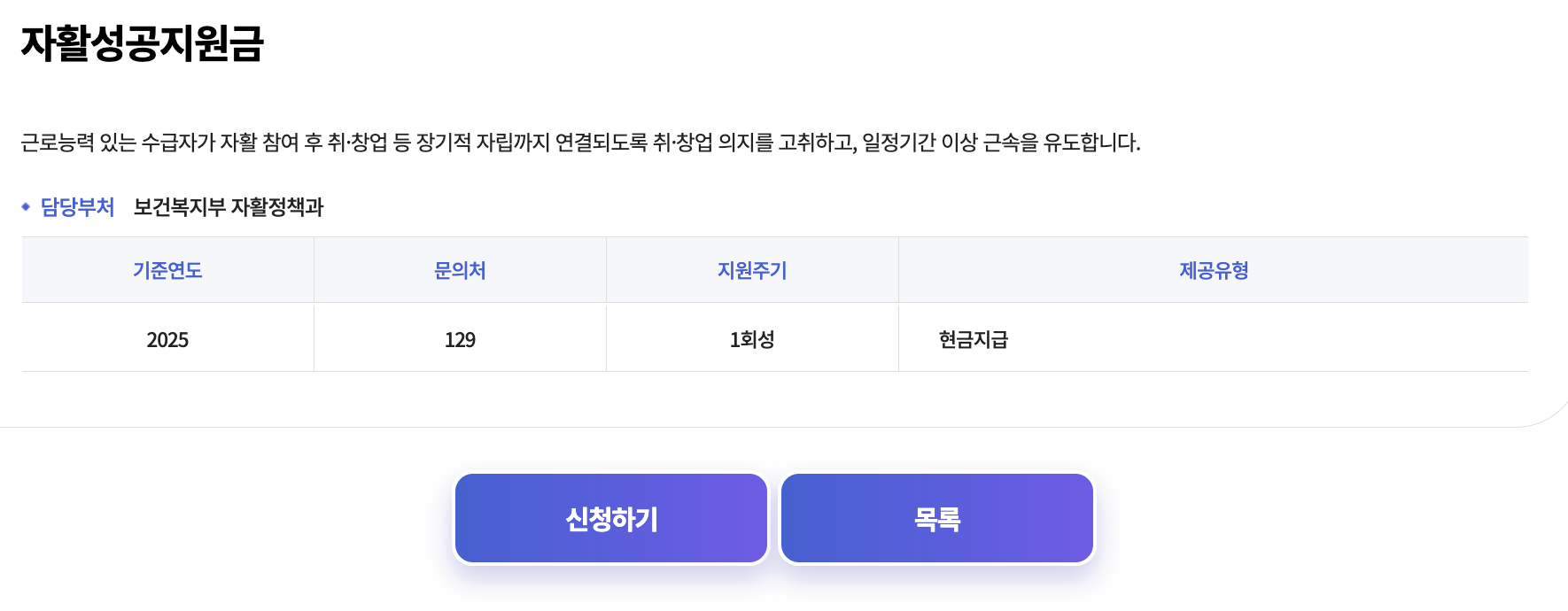 자활성공지원금 지급일 조회 방법