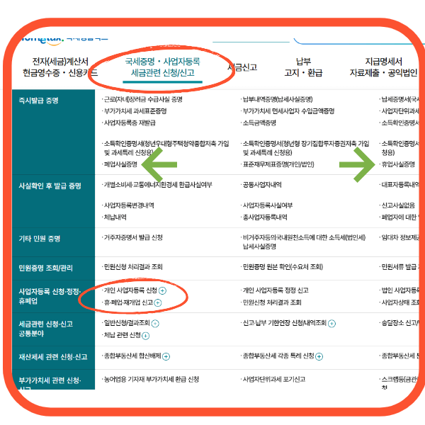 휴업/폐업 신고 절차 홈텍스 이용방법