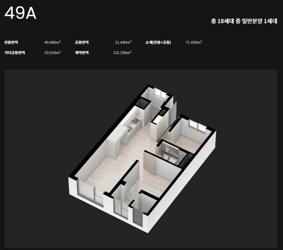 서대문 센트럴 아이파크 청약 분석