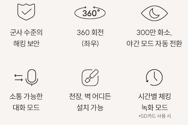 홈캠-추천-헤이홈-홈캠-2