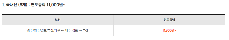 제주항공의 2025년 찜특가 이벤트