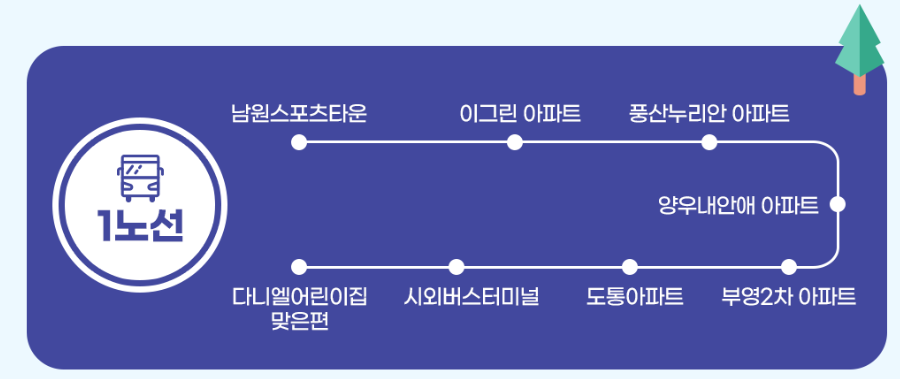 2025 남원 춘향제 셔틀버스