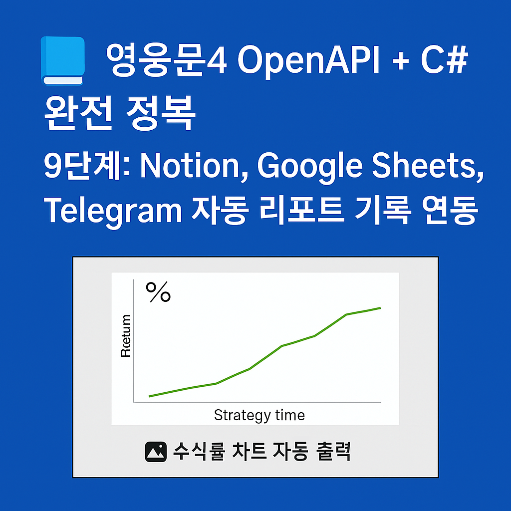 OpenAPI + C# 완전 정복 - 9단계: Notion, Google Sheets, Telegram 자동 리포트 기록 연동