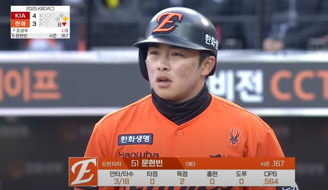 2025 프로야구 기아 vs 한화