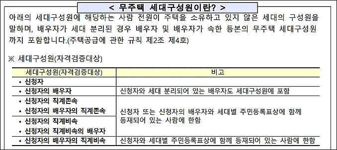 LH-전세임대-무주택-세대구성원