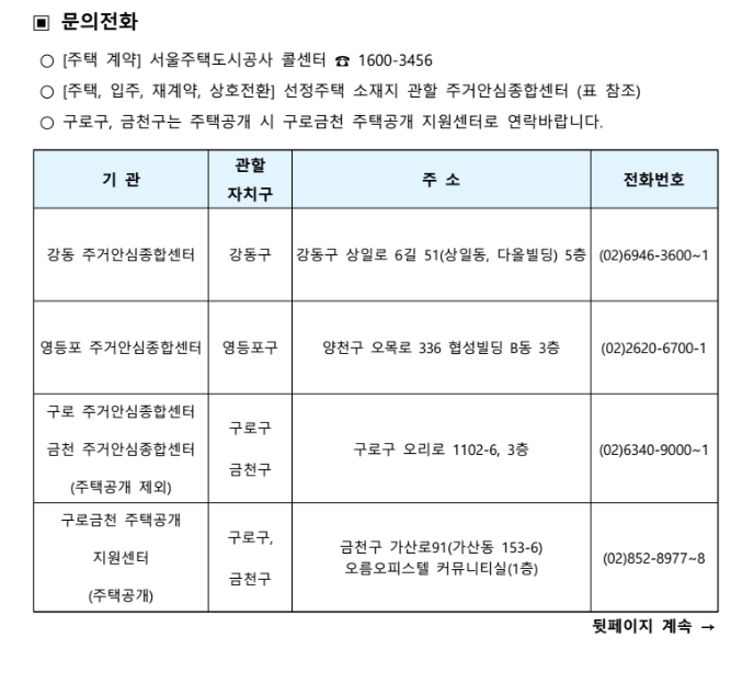 sh 장기미임대 계약안내문 4