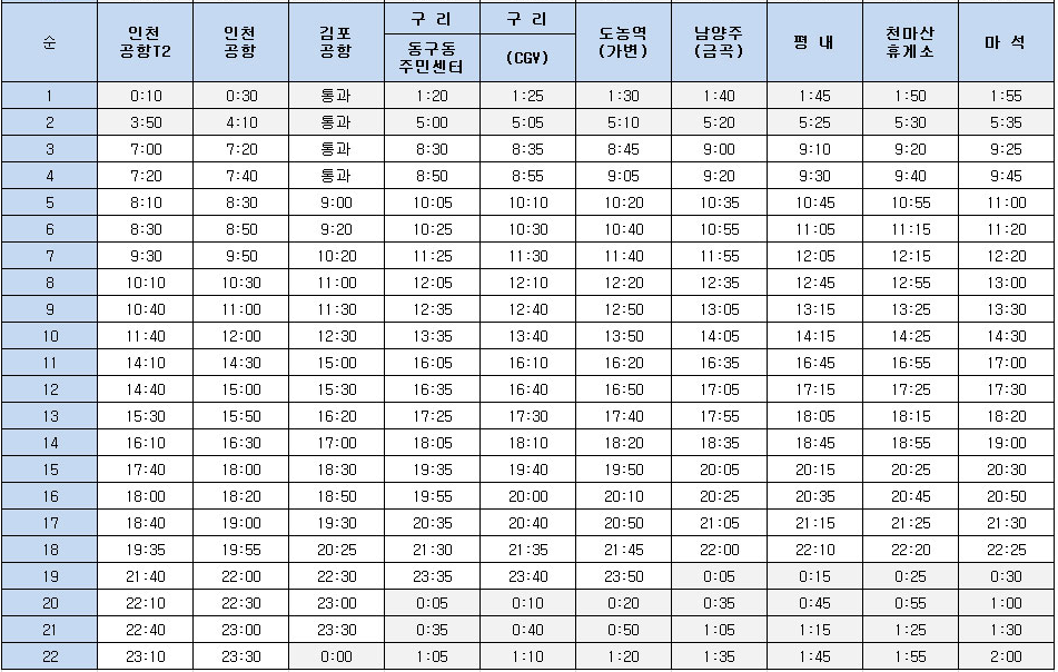 8843번 인천공항 버스 시간표