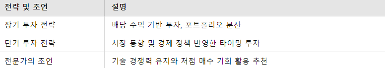 투자 전략과 전문가의 공통적인 조언
