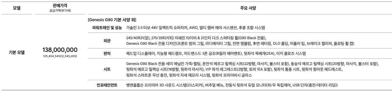 제네시스-G90-블랙-연비-가격-제원