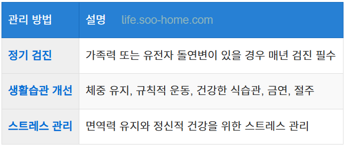 유방암 전이를 방지하기 위한 주요 관리 방법