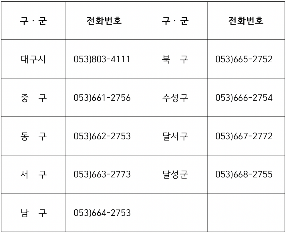 불법 숙박업 신고창구