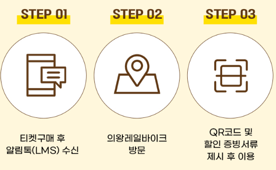 의왕 레이바이크 온라인예약