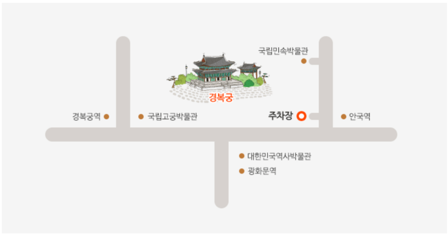 경복궁 주차요금