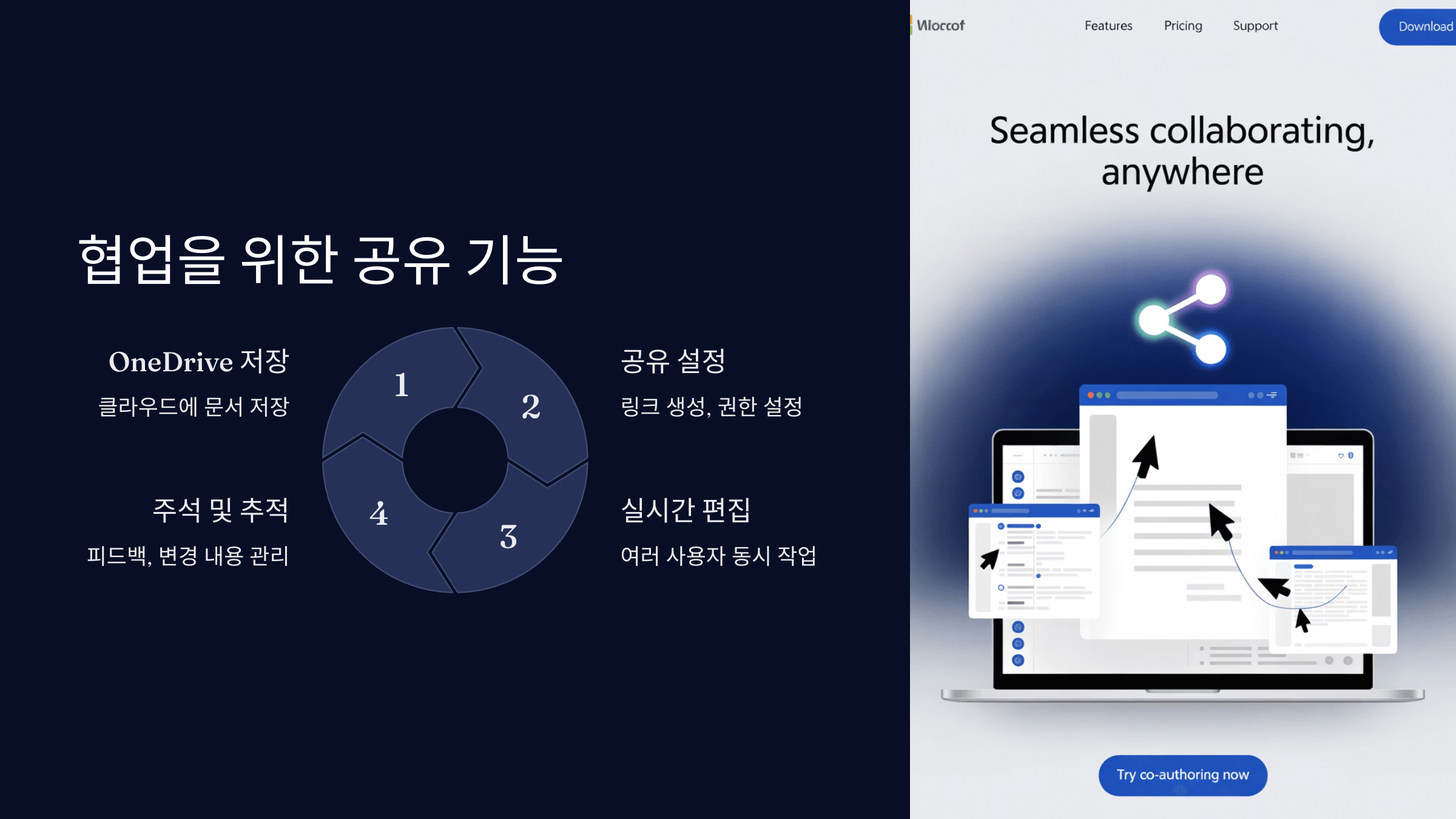 협업을 위한 공유 기능