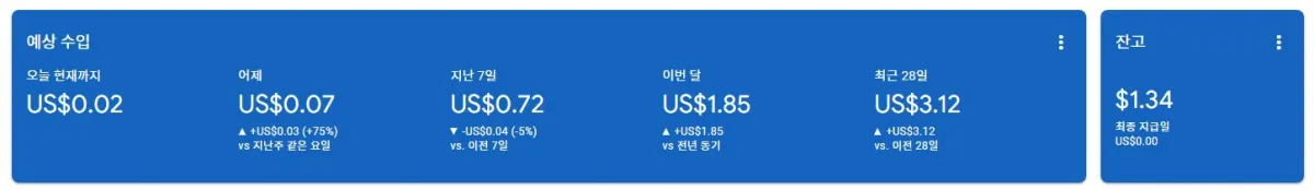 애드센스-사이트-예상-수입-캡처