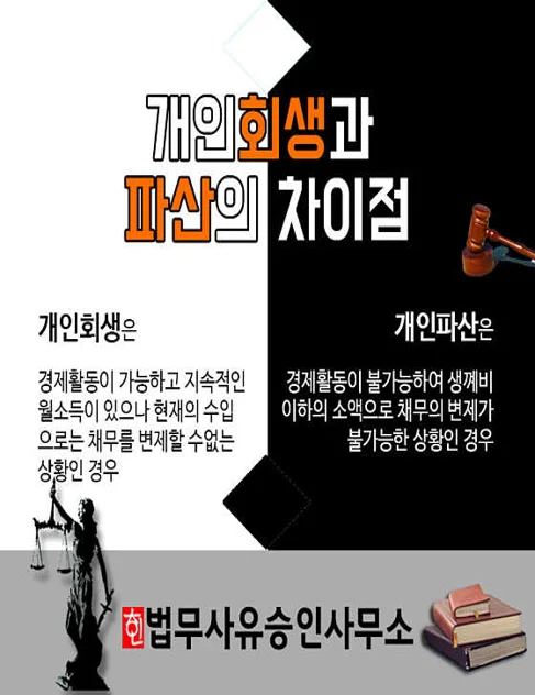법무사 유승인사무소