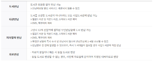 반납정보
