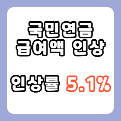 국민연금급여액인상