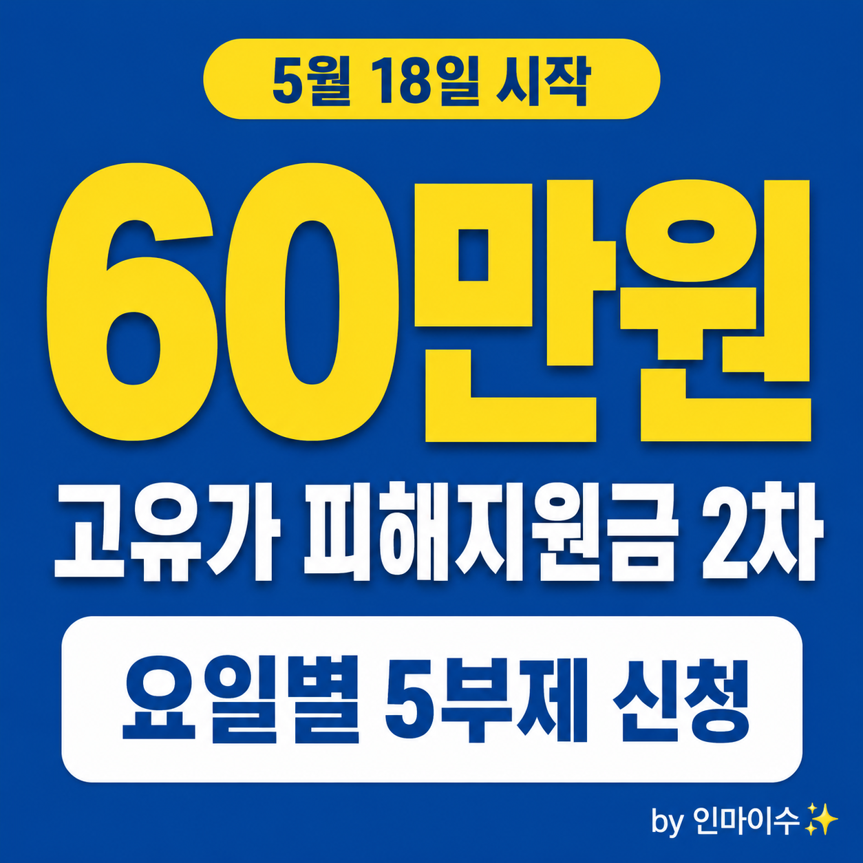 2026 고유가 피해지원금 2차 5월 18일 시작 60만원 안내 썸네일