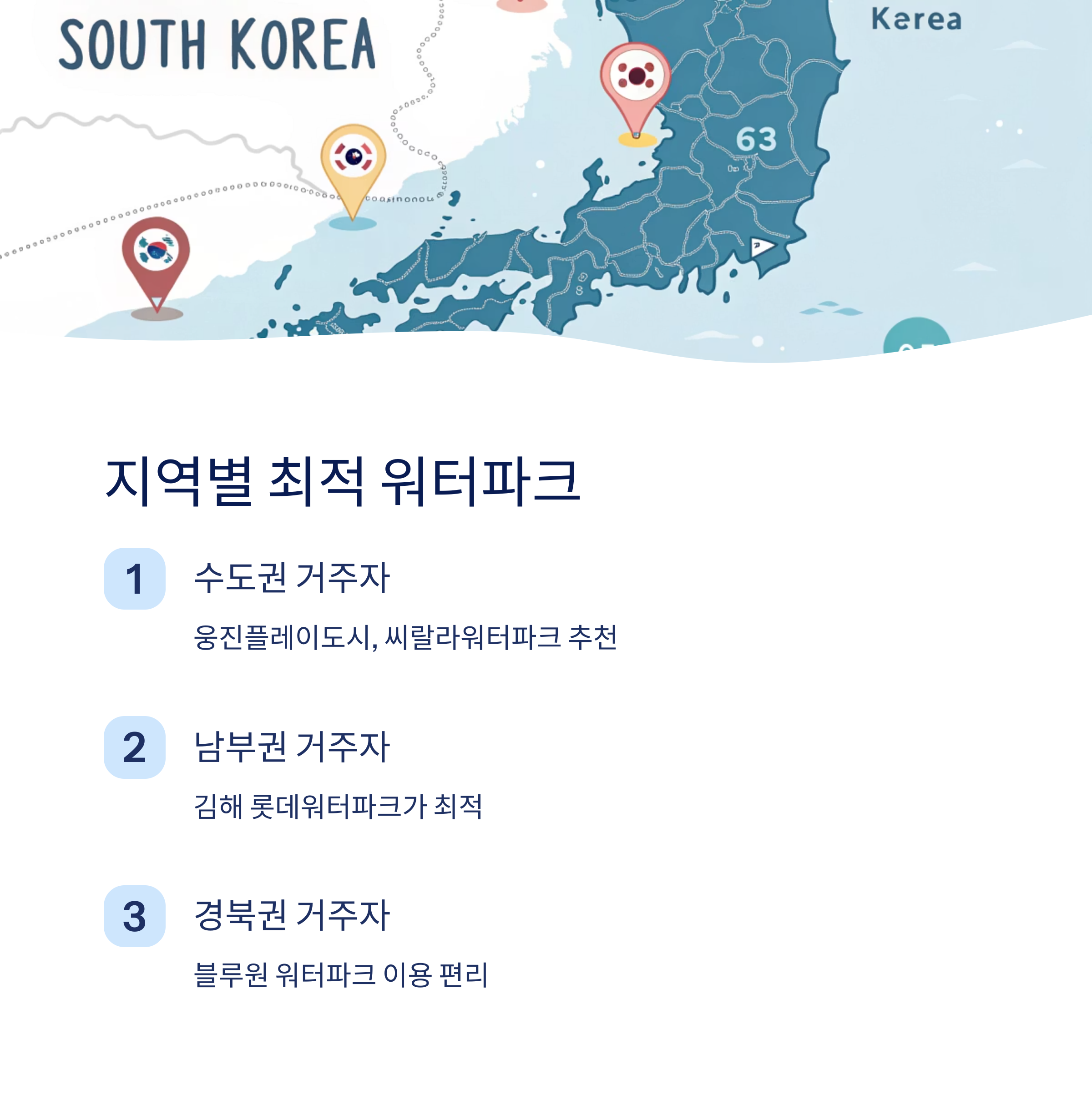 지역별 최적 워터파크