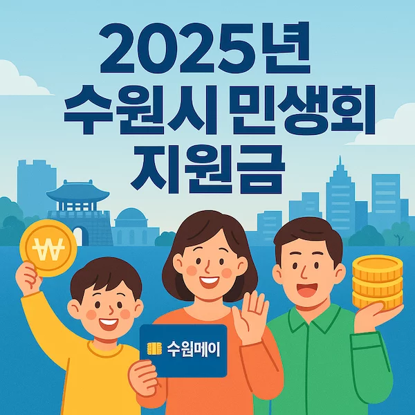 2025년 수원시 민생회복지원금 안내사진
