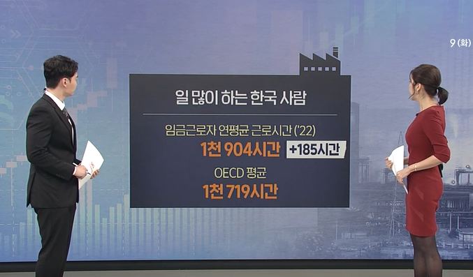 출처: SBS NEWS