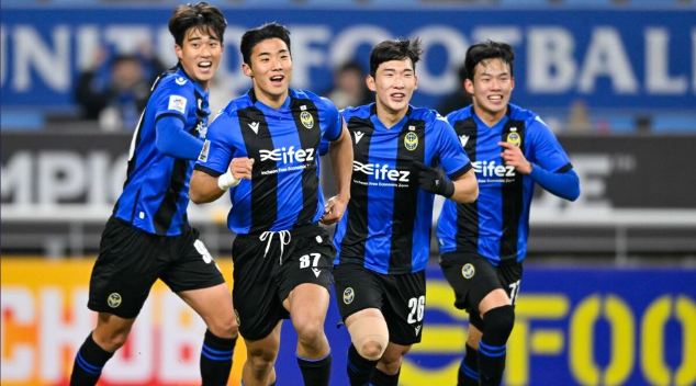 2023-2024 AFC 챔피언스리그 조순위