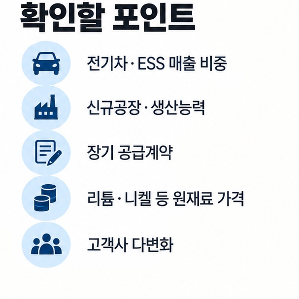 수주 생산능력 가동률 원재료 가격 고객사 구성을 확인하는 배터리 주식 체크리스트 이미지