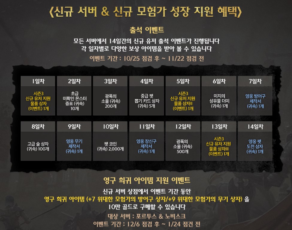 신규 유저 혜택