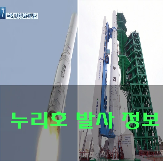 누리호 2차 발사