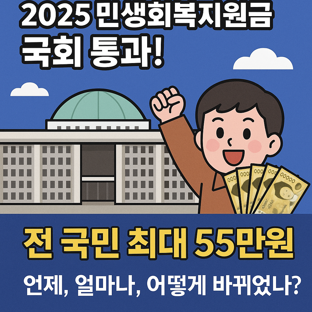 2025 민생회복지원금 지원