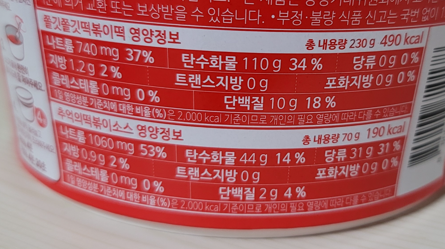 추억의 떡볶이 칼로리 및 영양성분 정보