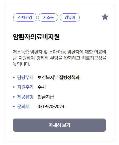 암환자의료비지원신청방법