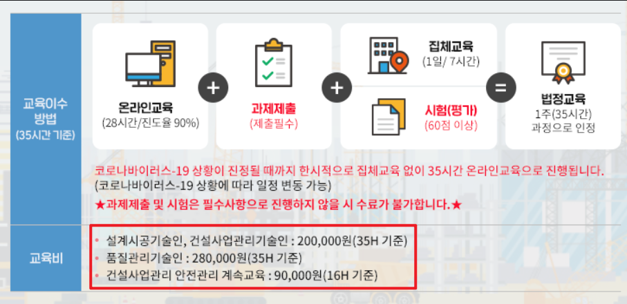 건설기술교육원 온라인교육센터 바로가기