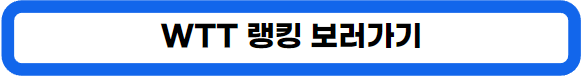탁구 여자 세계 랭킹, WTT 순위, 탁구 신동 신유빈