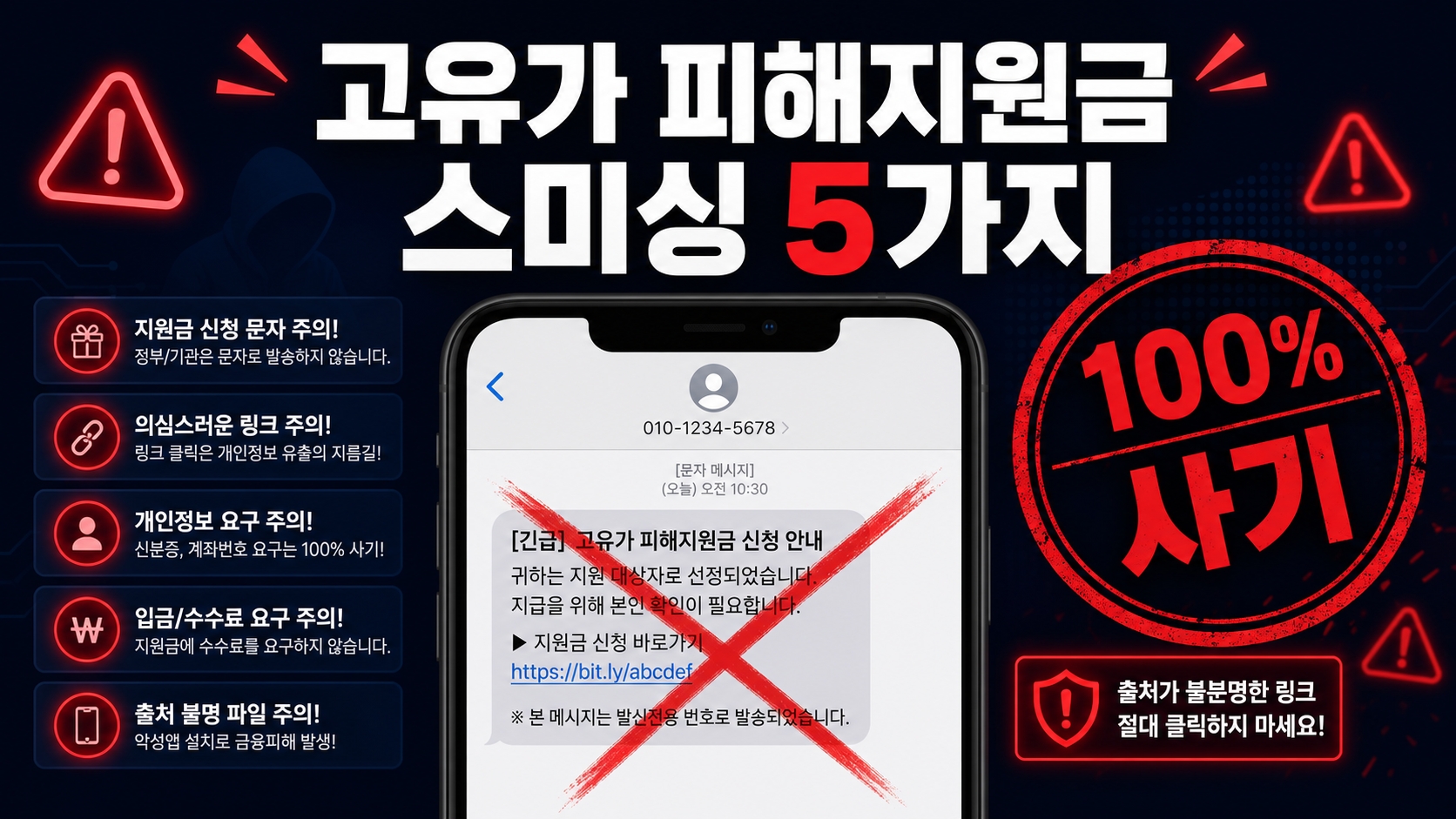2026 고유가 피해지원금 사칭 스미싱 100% 사기 문자 5가지 경고 썸네일