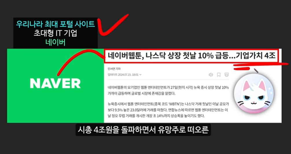 베이비 도지 코인의 급등 이유와 일론 머스크의 영향 ❘ 밈 코인 시장 전망