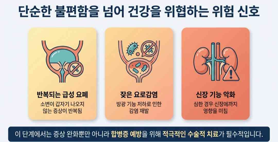 전립선비대증수술방법-사진7