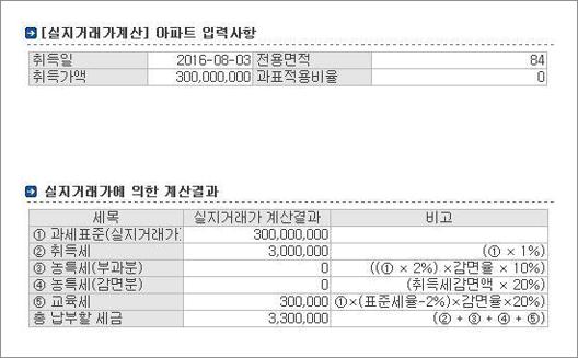 아파트 취등록세 계산
