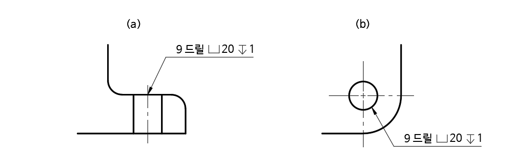 자라파기의-치수-기입