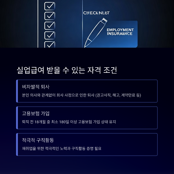 실업급여 받을 수 있는 자격 조건