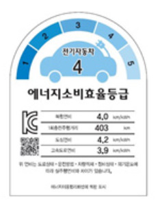 알트태그-에너지소비효율 4등급 표시라벨