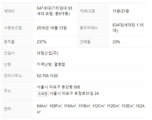 단지정보