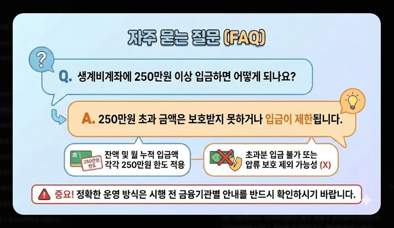 생계비통장 압류보호 한도 250만원 [2026년 상향] 변경 내용 및 적용 시기 안내