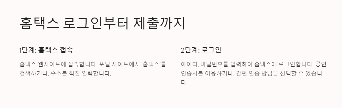 홈택스 로그인부터 제출까지